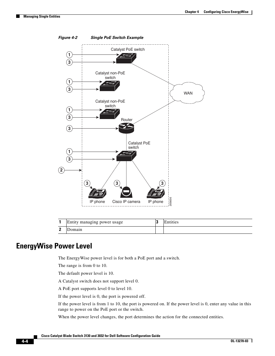 Energywise power level | Dell POWEREDGE M1000E User Manual | Page 112 / 1316