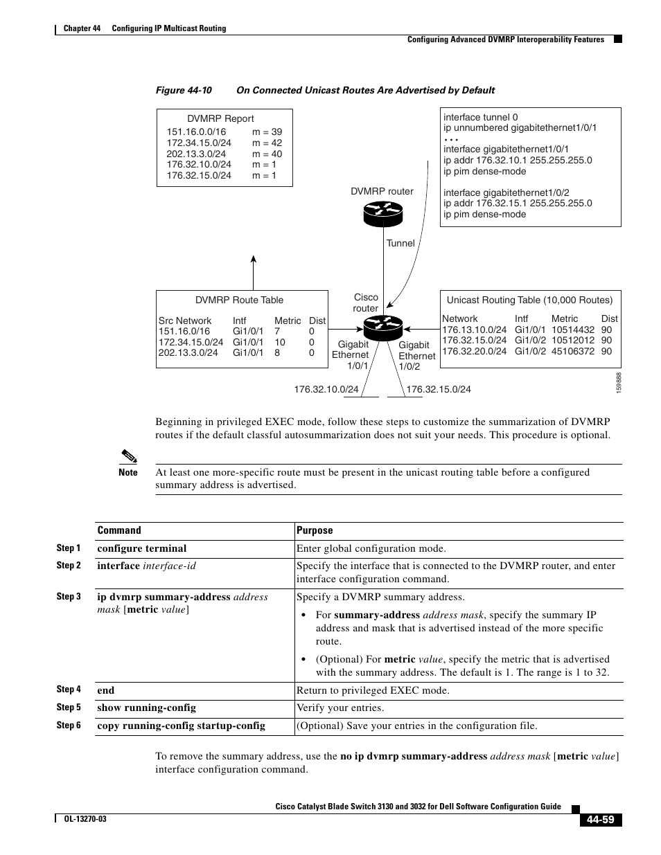 Dell POWEREDGE M1000E User Manual | Page 1137 / 1316