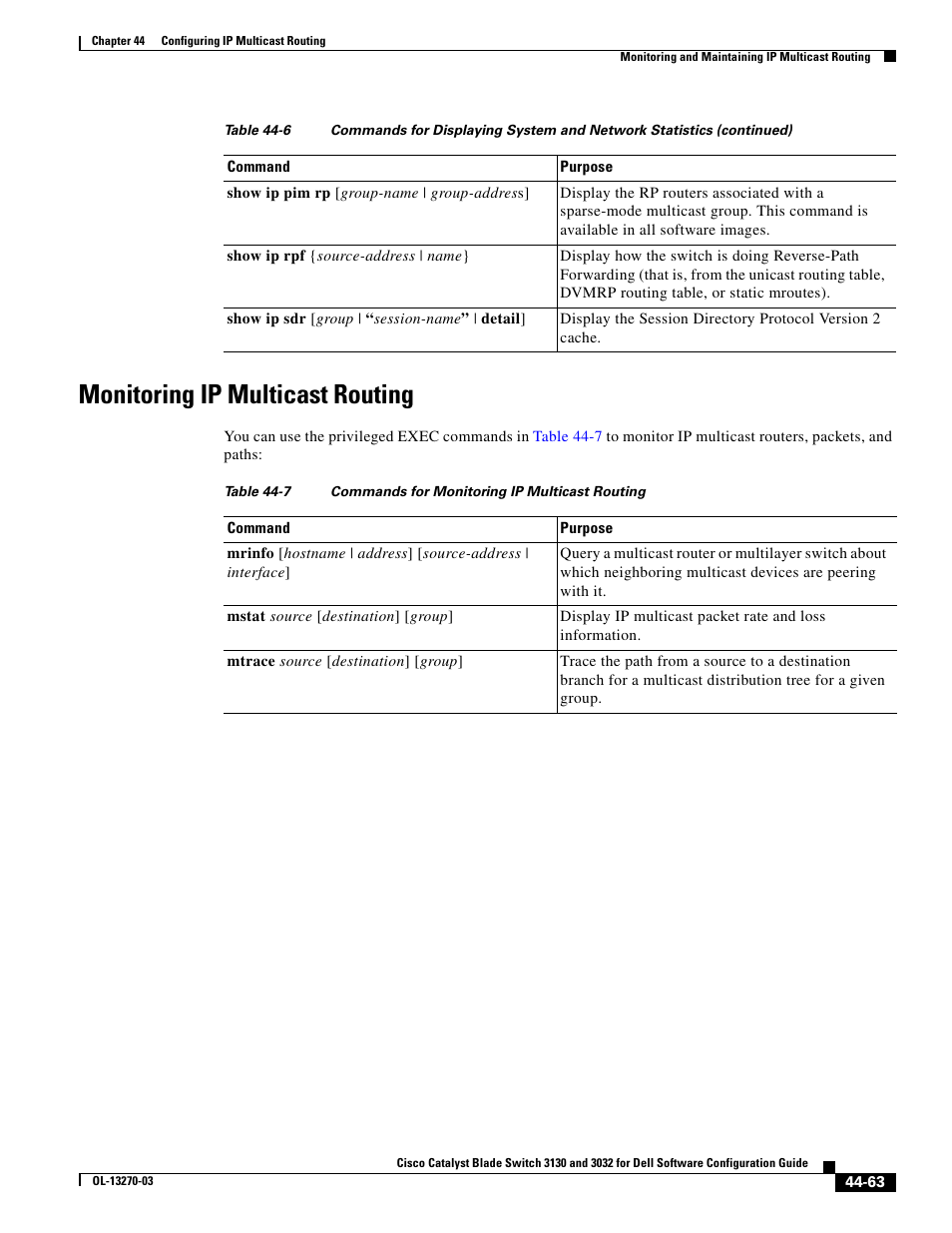 Monitoring ip multicast routing | Dell POWEREDGE M1000E User Manual | Page 1141 / 1316