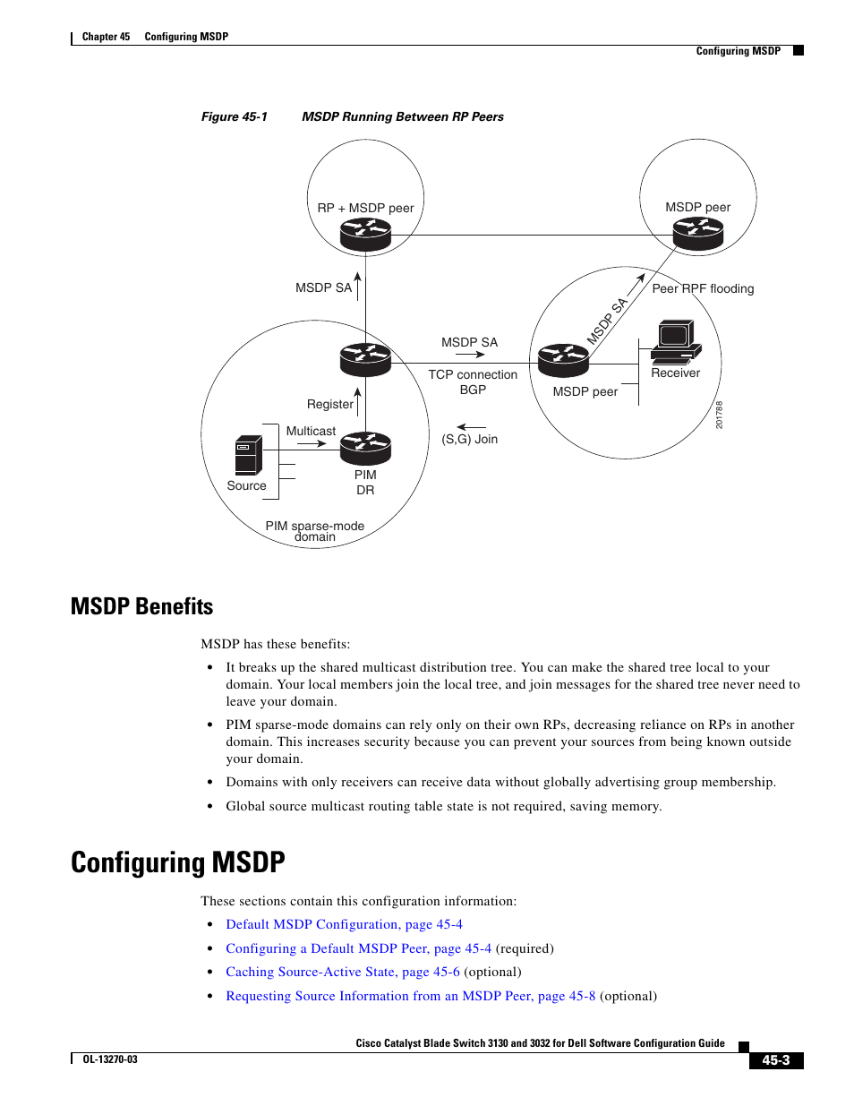 Msdp benefits, Configuring msdp, Figure 45-1 | Dell POWEREDGE M1000E User Manual | Page 1145 / 1316