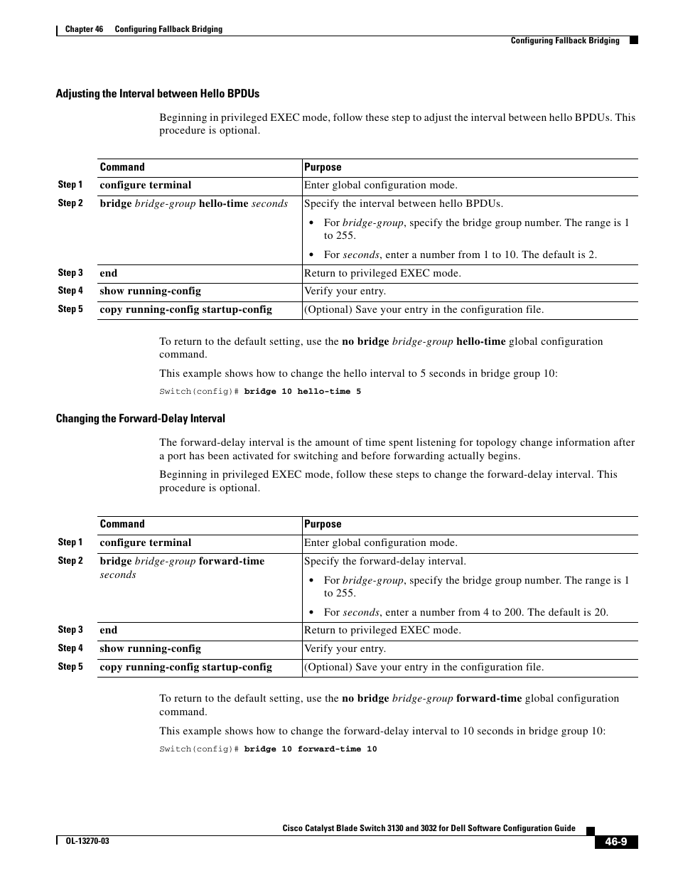 Dell POWEREDGE M1000E User Manual | Page 1169 / 1316