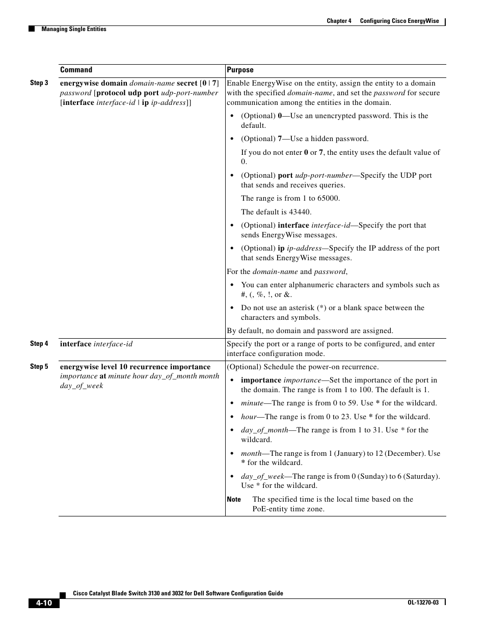 Dell POWEREDGE M1000E User Manual | Page 118 / 1316