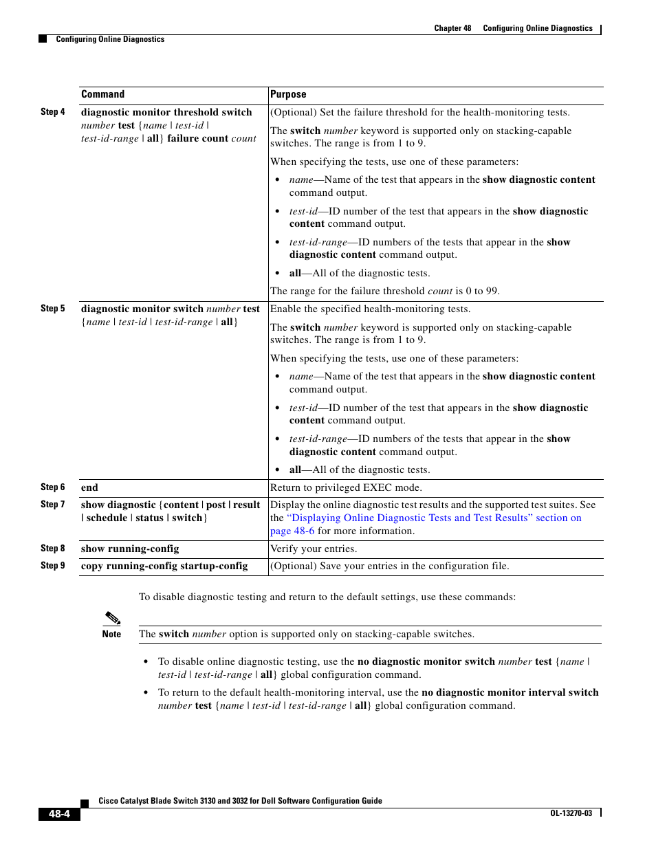 Dell POWEREDGE M1000E User Manual | Page 1200 / 1316