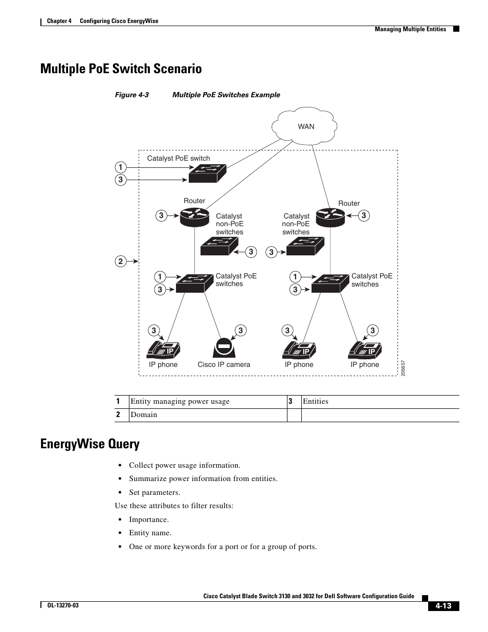 Multiple poe switch scenario, Energywise query | Dell POWEREDGE M1000E User Manual | Page 121 / 1316