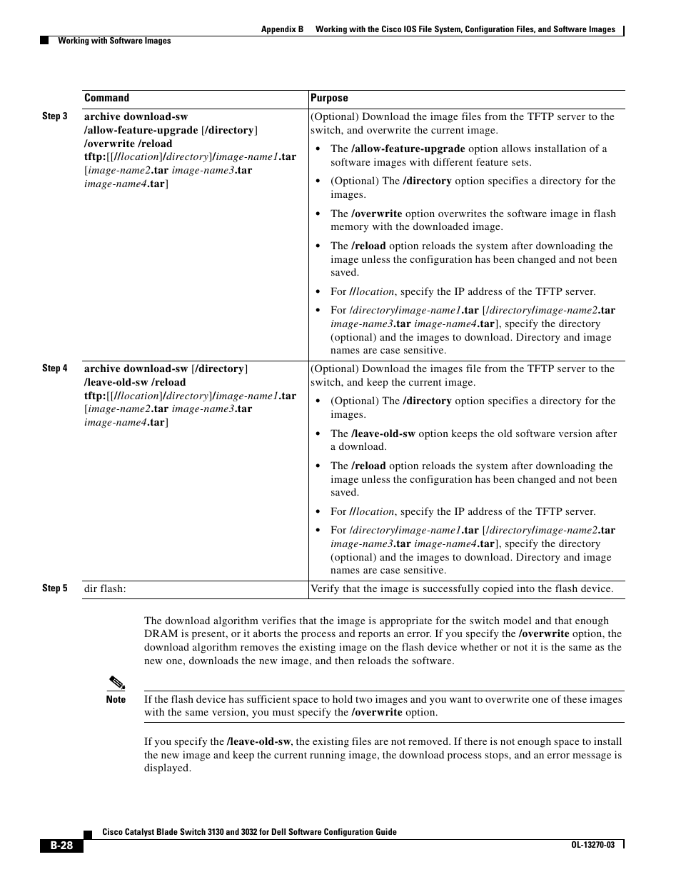 Dell POWEREDGE M1000E User Manual | Page 1234 / 1316