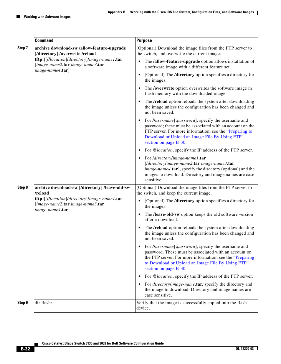 Dell POWEREDGE M1000E User Manual | Page 1238 / 1316