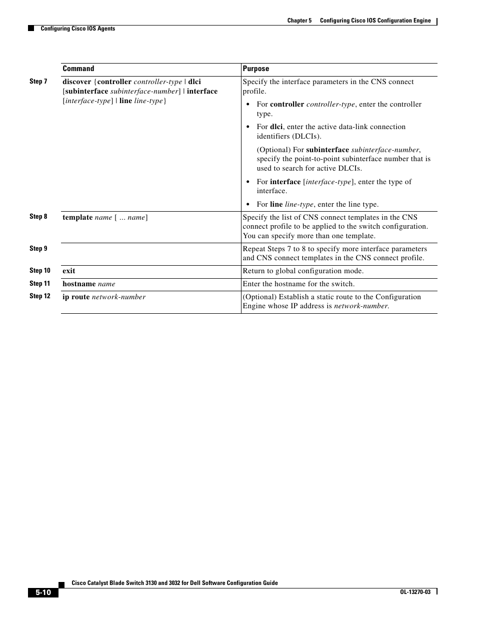 Dell POWEREDGE M1000E User Manual | Page 138 / 1316