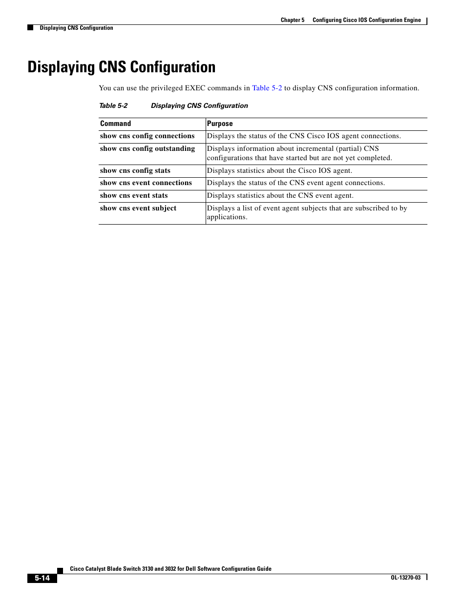 Displaying cns configuration | Dell POWEREDGE M1000E User Manual | Page 142 / 1316