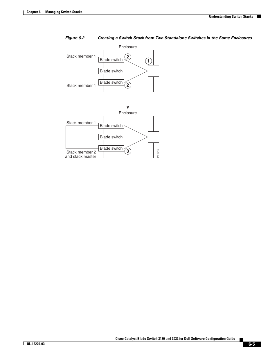 Dell POWEREDGE M1000E User Manual | Page 147 / 1316