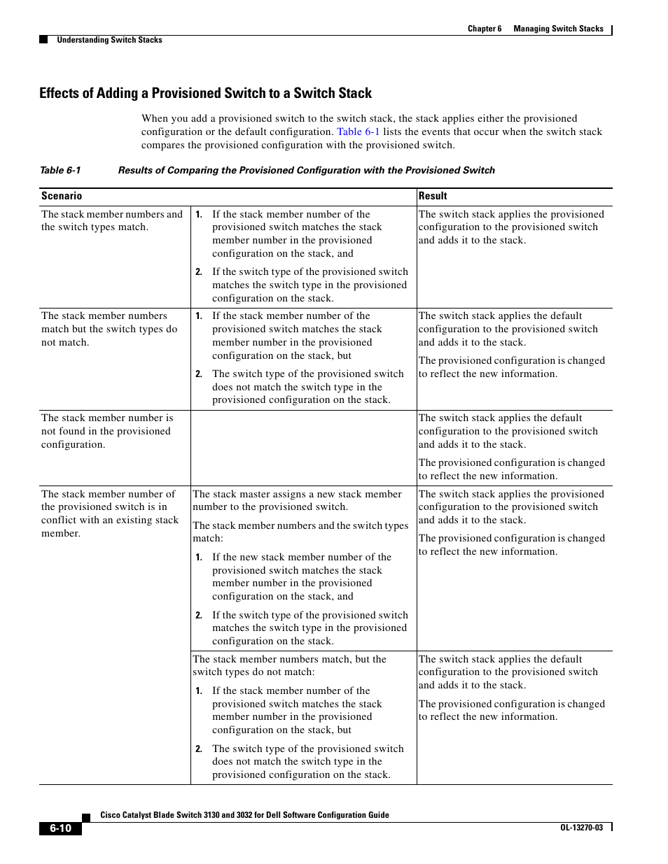 Dell POWEREDGE M1000E User Manual | Page 152 / 1316