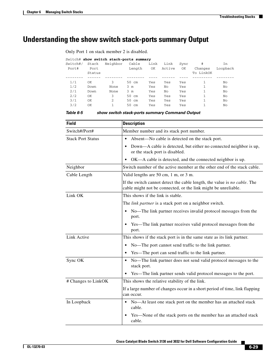 Dell POWEREDGE M1000E User Manual | Page 171 / 1316