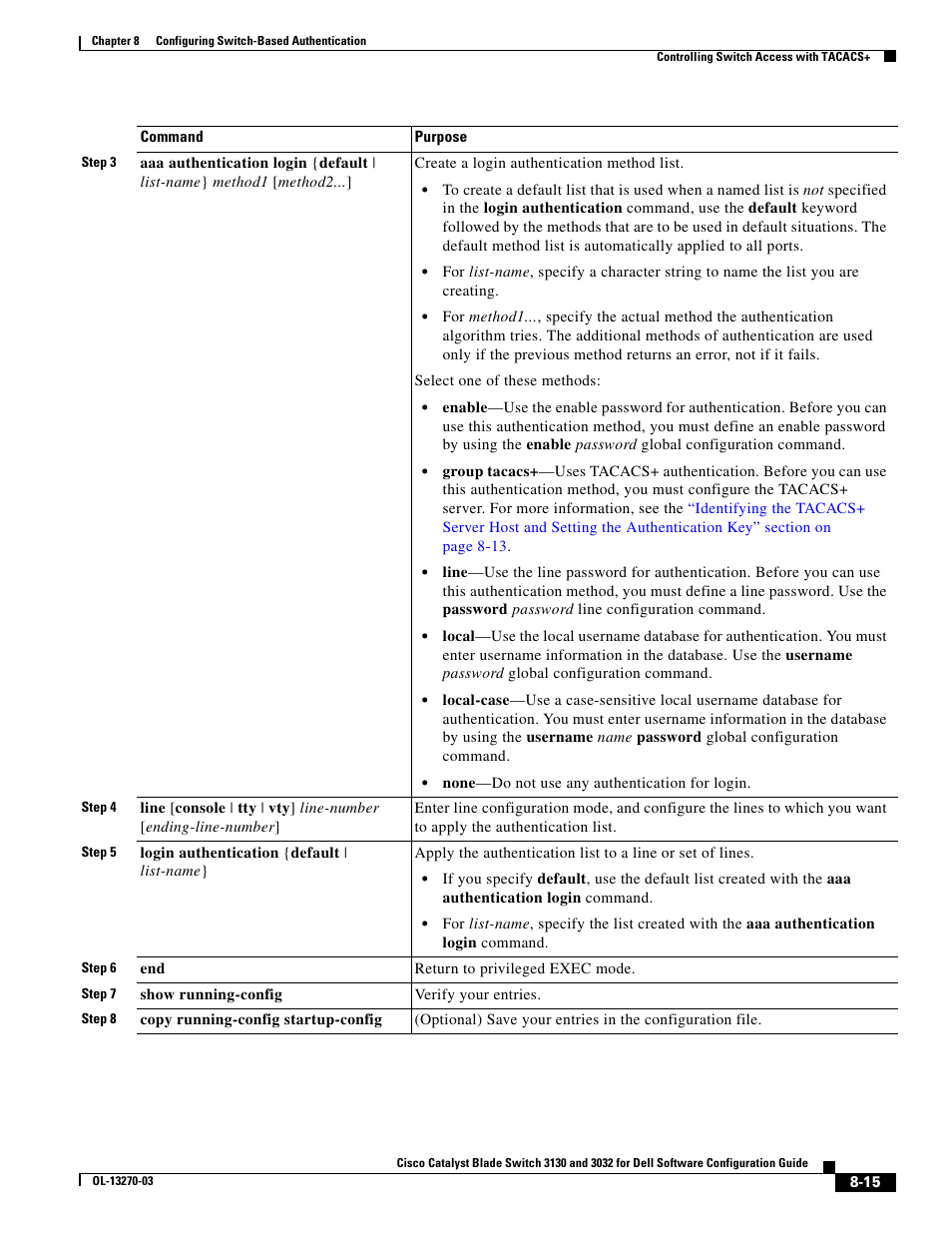 Dell POWEREDGE M1000E User Manual | Page 219 / 1316