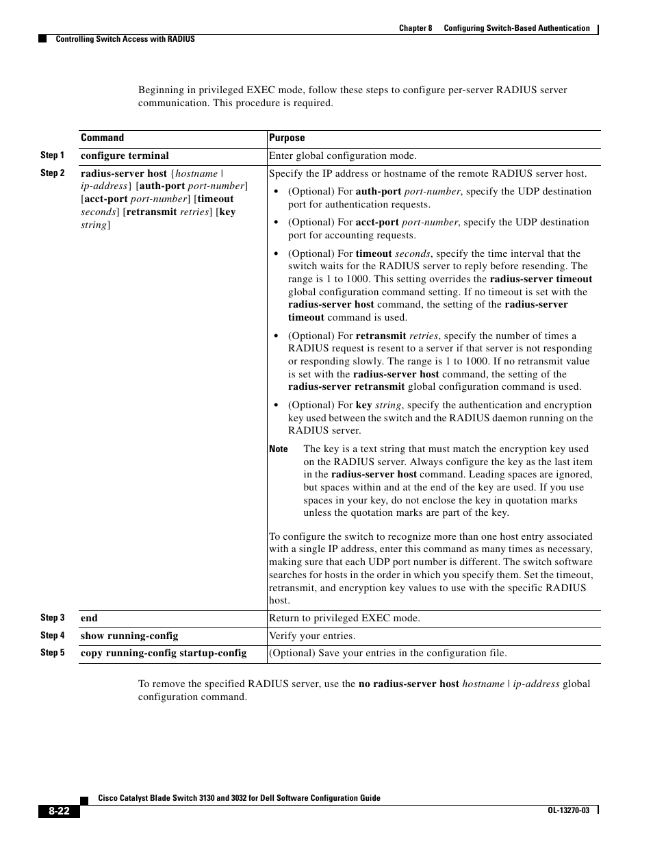 Dell POWEREDGE M1000E User Manual | Page 226 / 1316