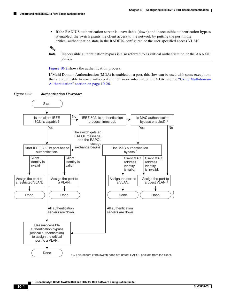 Dell POWEREDGE M1000E User Manual | Page 266 / 1316