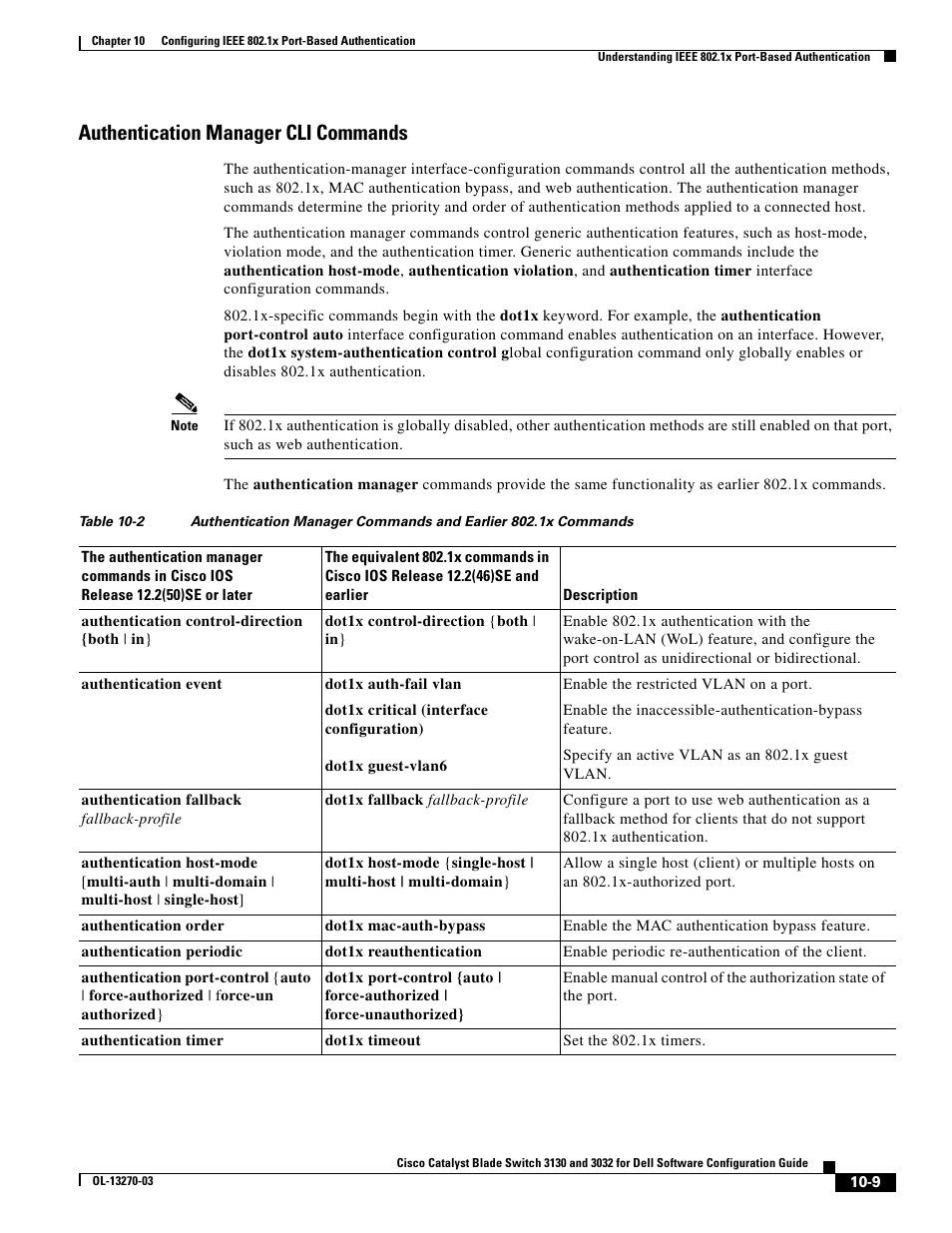 Authentication manager cli commands | Dell POWEREDGE M1000E User Manual | Page 271 / 1316