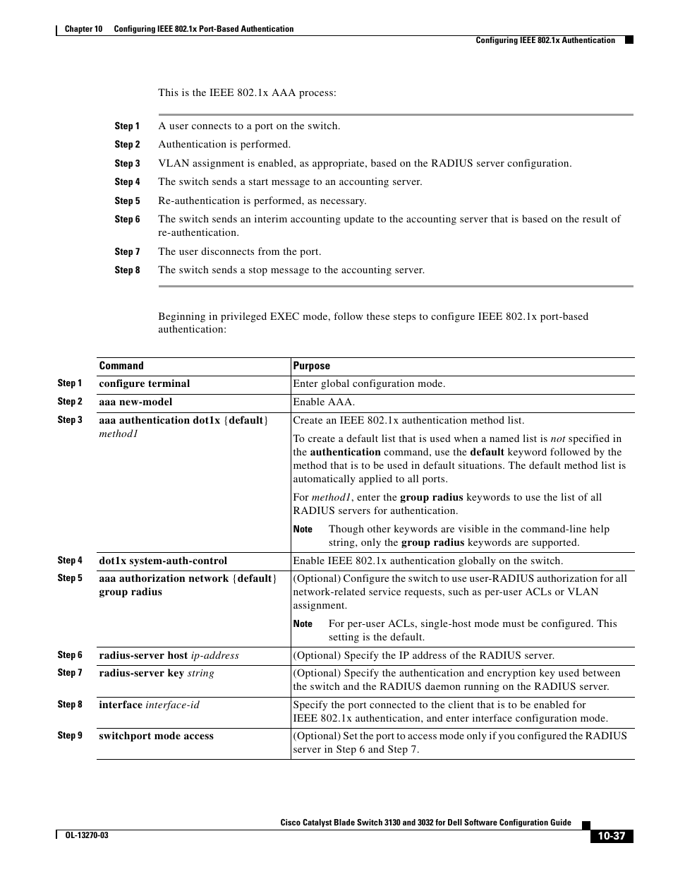 Dell POWEREDGE M1000E User Manual | Page 299 / 1316