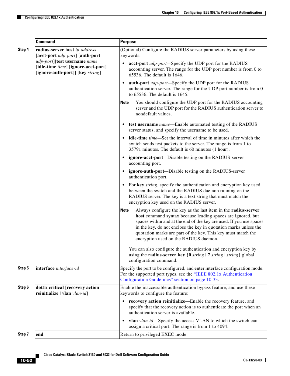 Dell POWEREDGE M1000E User Manual | Page 314 / 1316