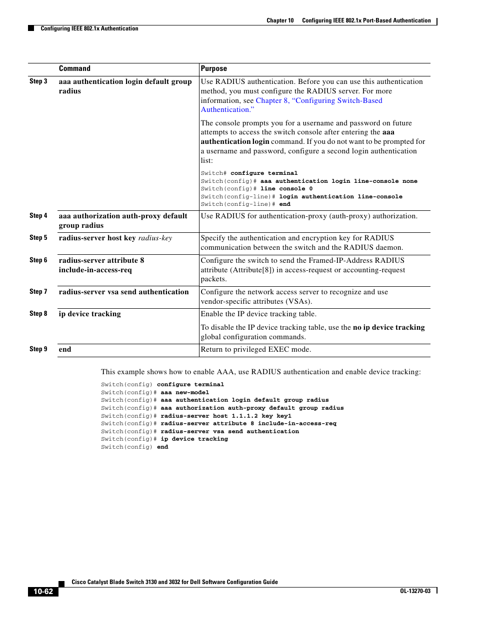 Dell POWEREDGE M1000E User Manual | Page 324 / 1316