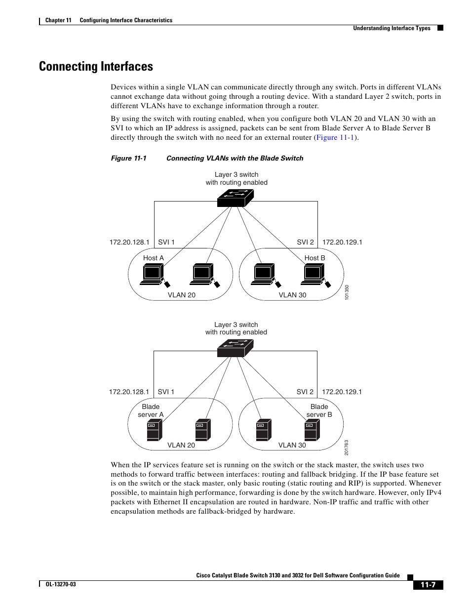 Connecting interfaces | Dell POWEREDGE M1000E User Manual | Page 335 / 1316