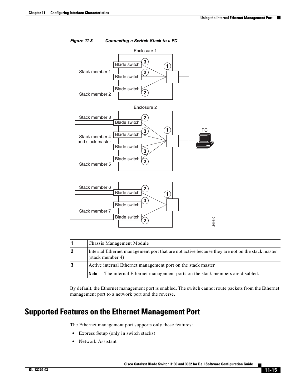 Supported features on the ethernet management port, Figure 11-3 | Dell POWEREDGE M1000E User Manual | Page 343 / 1316