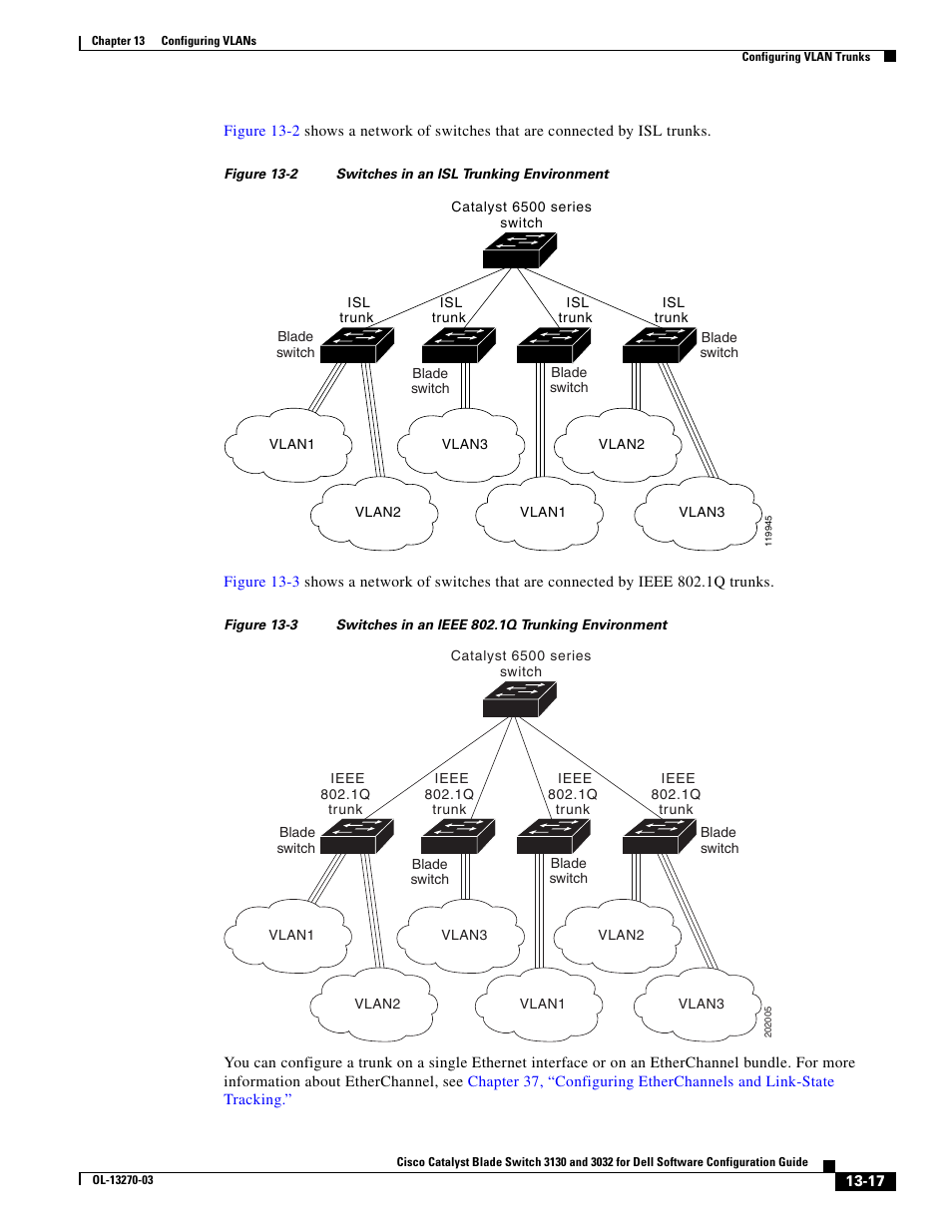 Dell POWEREDGE M1000E User Manual | Page 383 / 1316