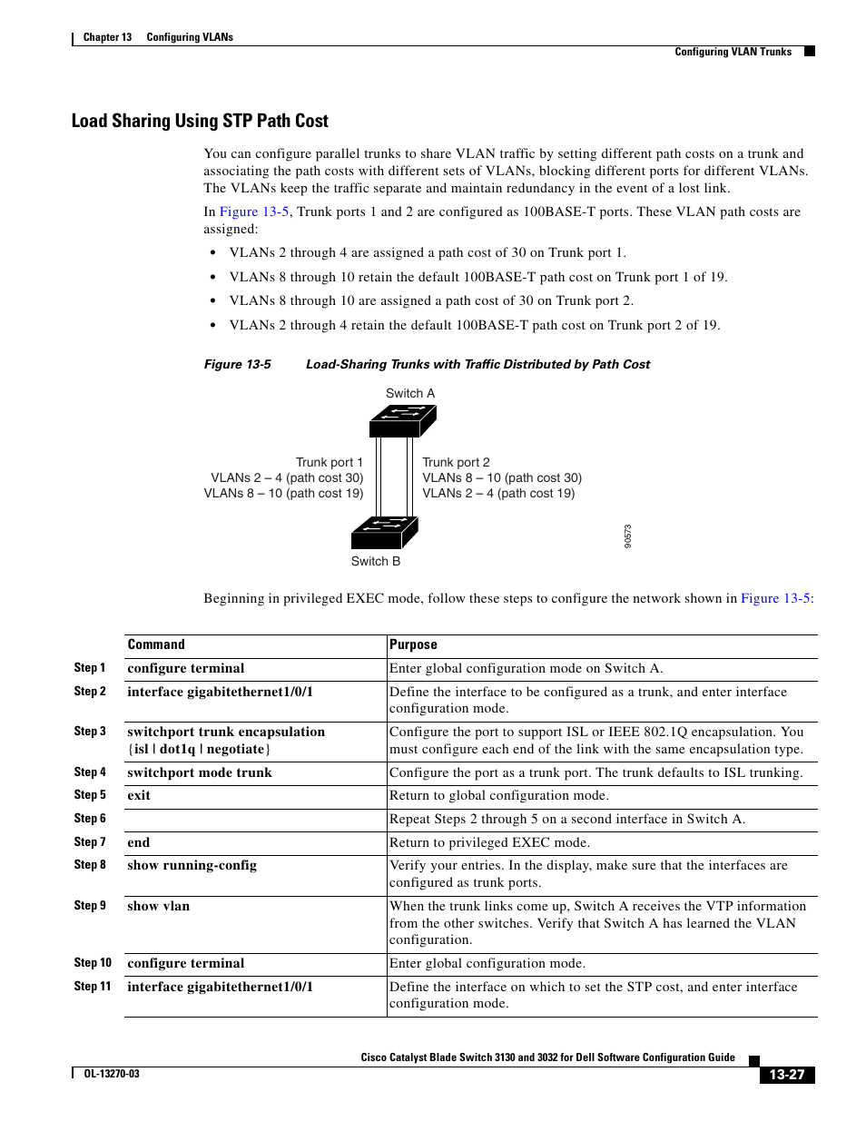 Load sharing using stp path cost | Dell POWEREDGE M1000E User Manual | Page 393 / 1316