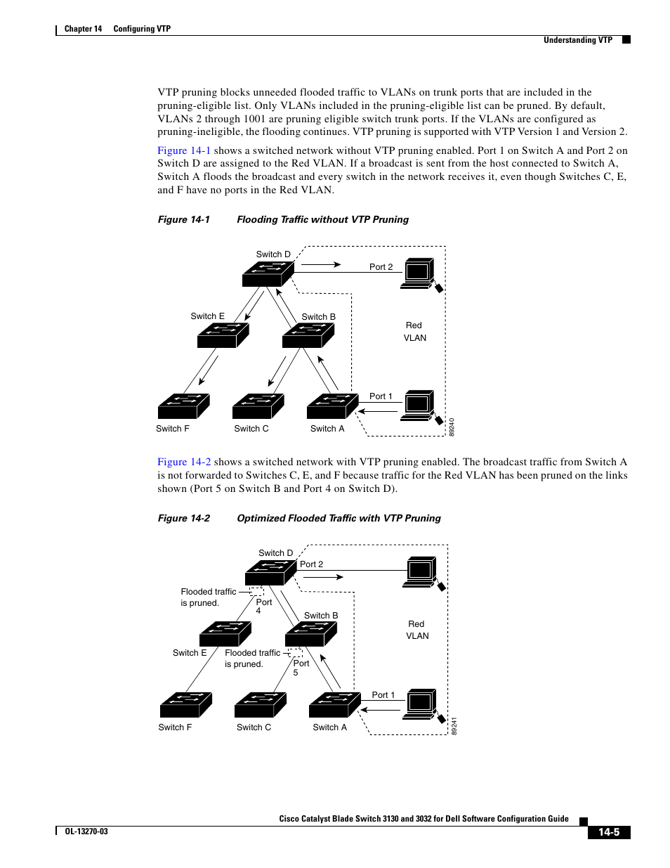 Dell POWEREDGE M1000E User Manual | Page 405 / 1316