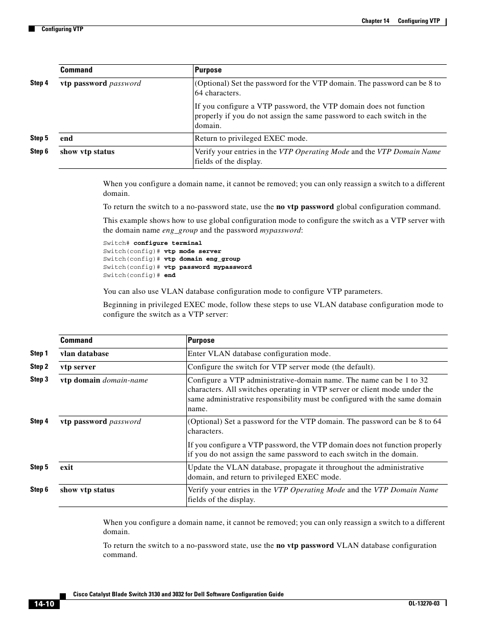 Dell POWEREDGE M1000E User Manual | Page 410 / 1316