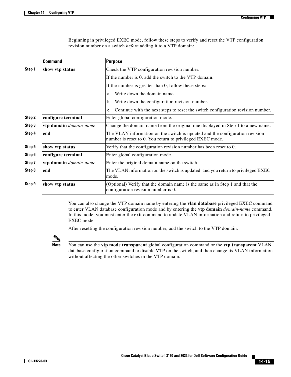 Dell POWEREDGE M1000E User Manual | Page 415 / 1316