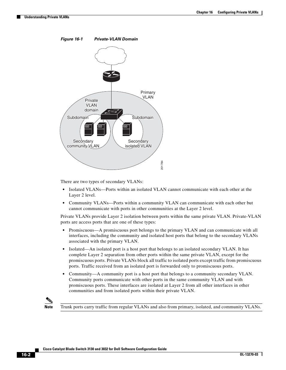 Figure 16-1 | Dell POWEREDGE M1000E User Manual | Page 426 / 1316