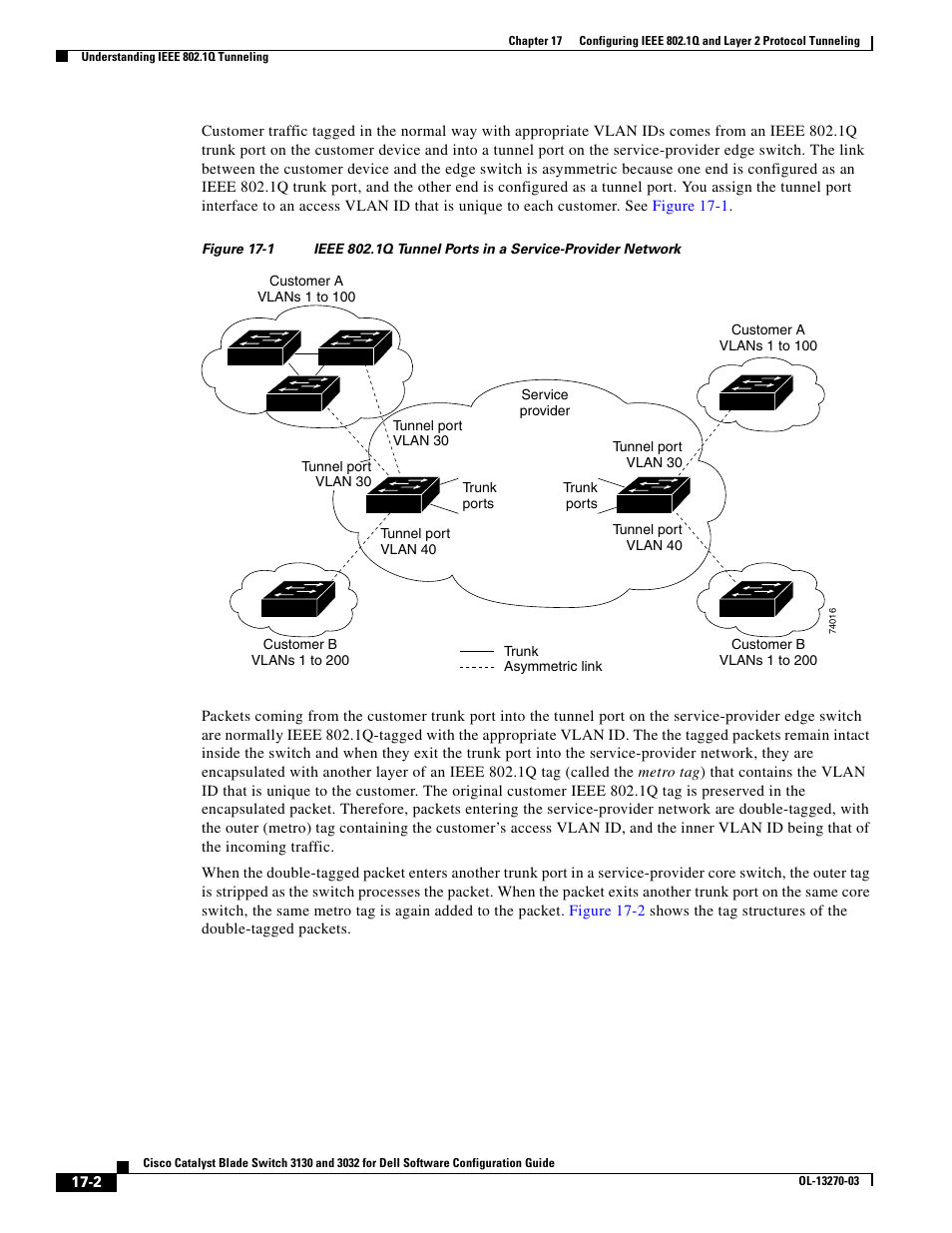 Dell POWEREDGE M1000E User Manual | Page 442 / 1316