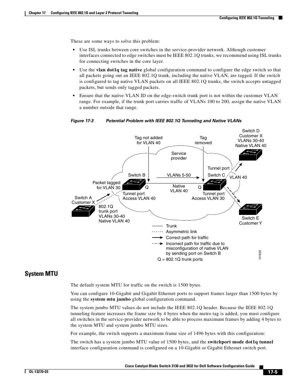 System mtu, Figure 17-3 | Dell POWEREDGE M1000E User Manual | Page 445 / 1316