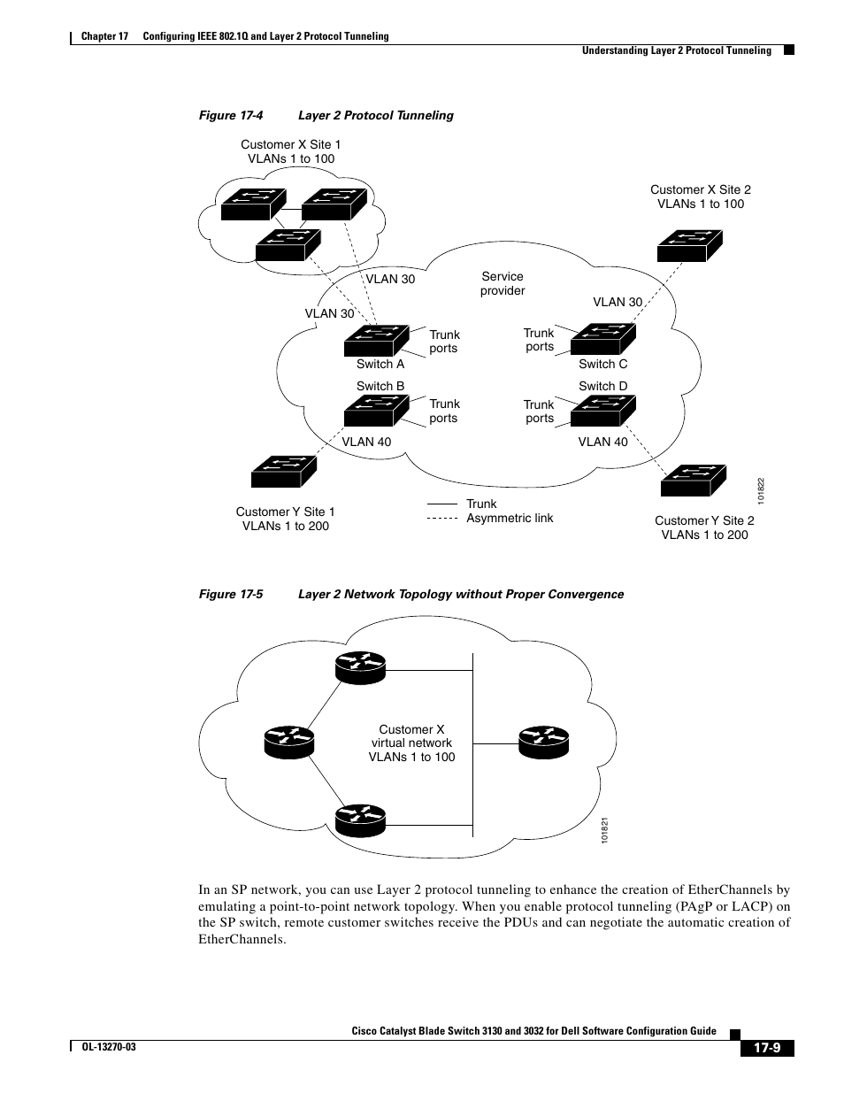 Dell POWEREDGE M1000E User Manual | Page 449 / 1316