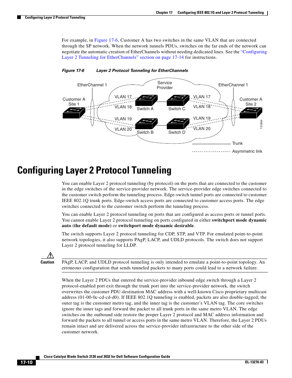 Configuring layer 2 protocol tunneling | Dell POWEREDGE M1000E User Manual | Page 450 / 1316