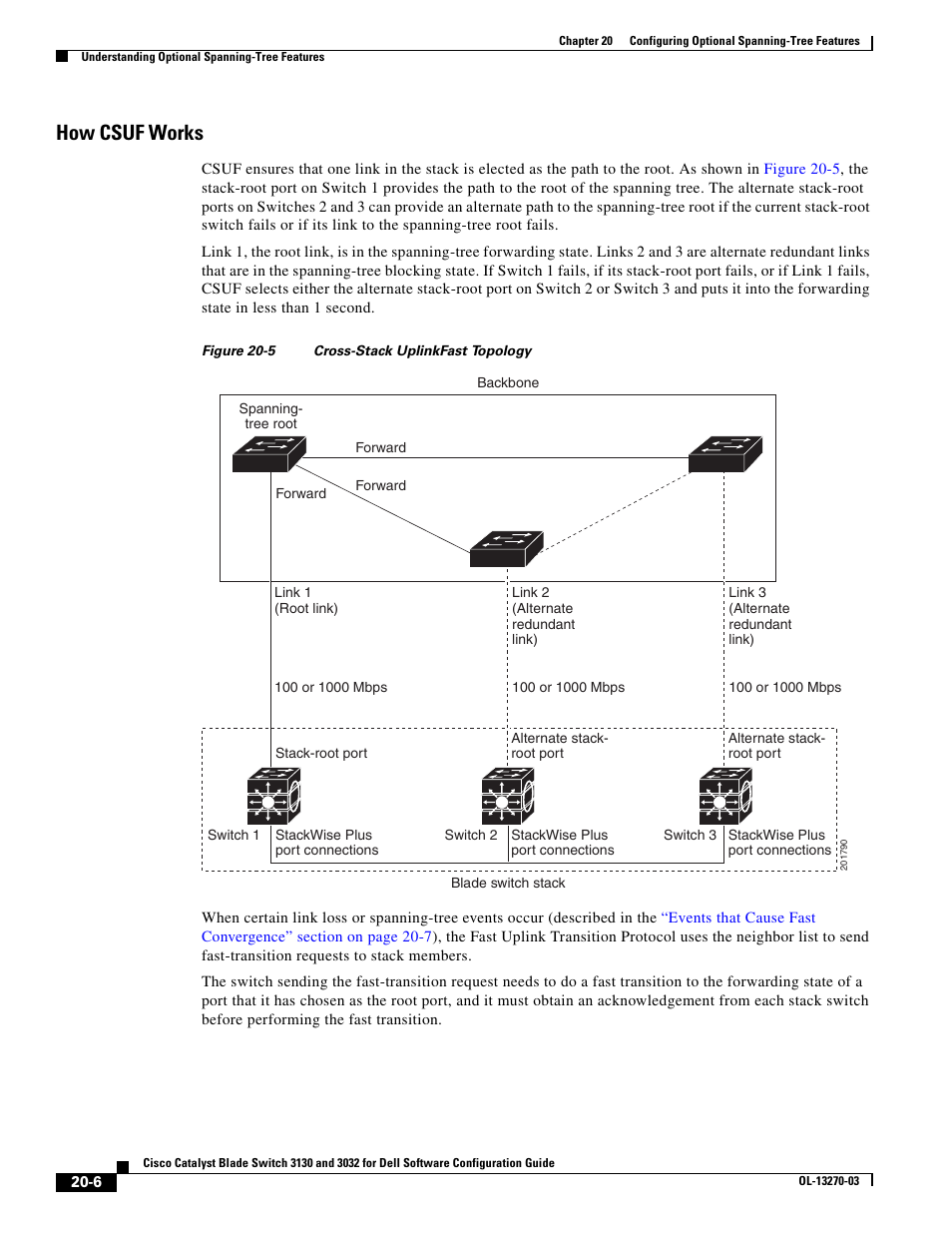 How csuf works | Dell POWEREDGE M1000E User Manual | Page 514 / 1316