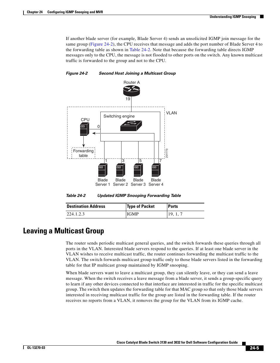 Leaving a multicast group | Dell POWEREDGE M1000E User Manual | Page 587 / 1316