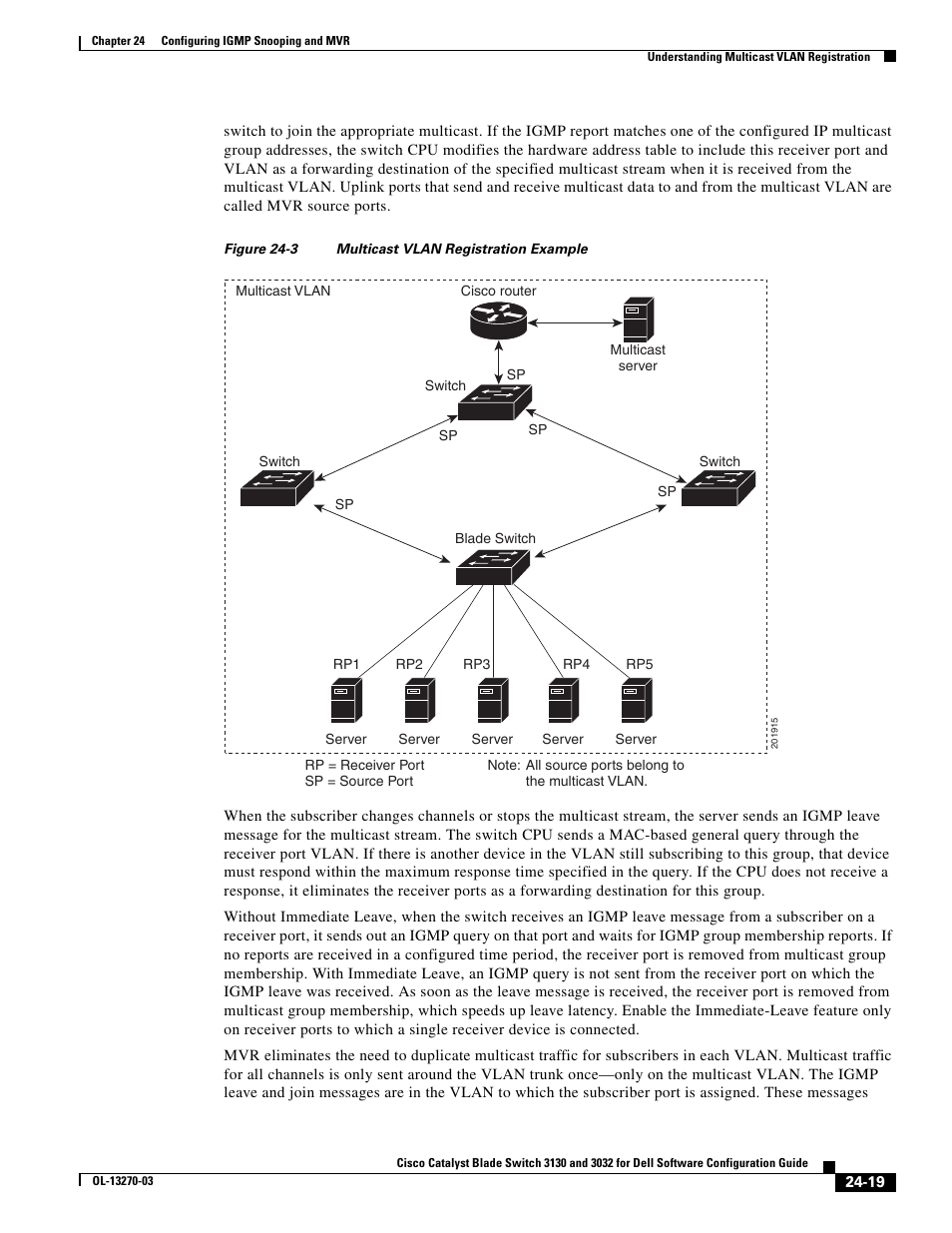 Dell POWEREDGE M1000E User Manual | Page 601 / 1316