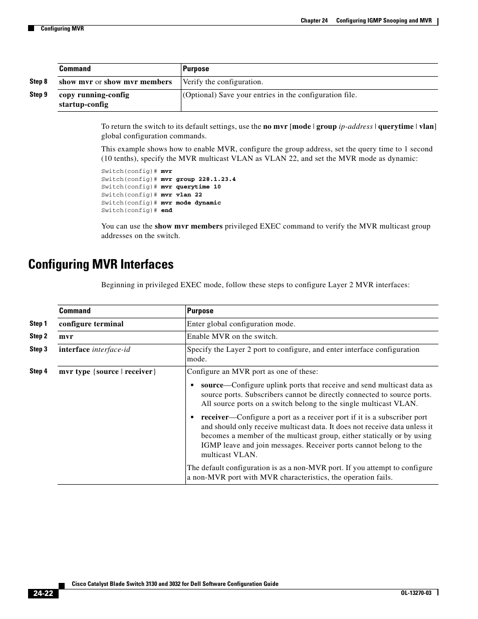 Configuring mvr interfaces | Dell POWEREDGE M1000E User Manual | Page 604 / 1316