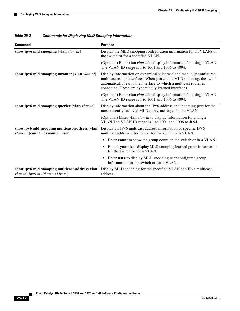 Dell POWEREDGE M1000E User Manual | Page 624 / 1316