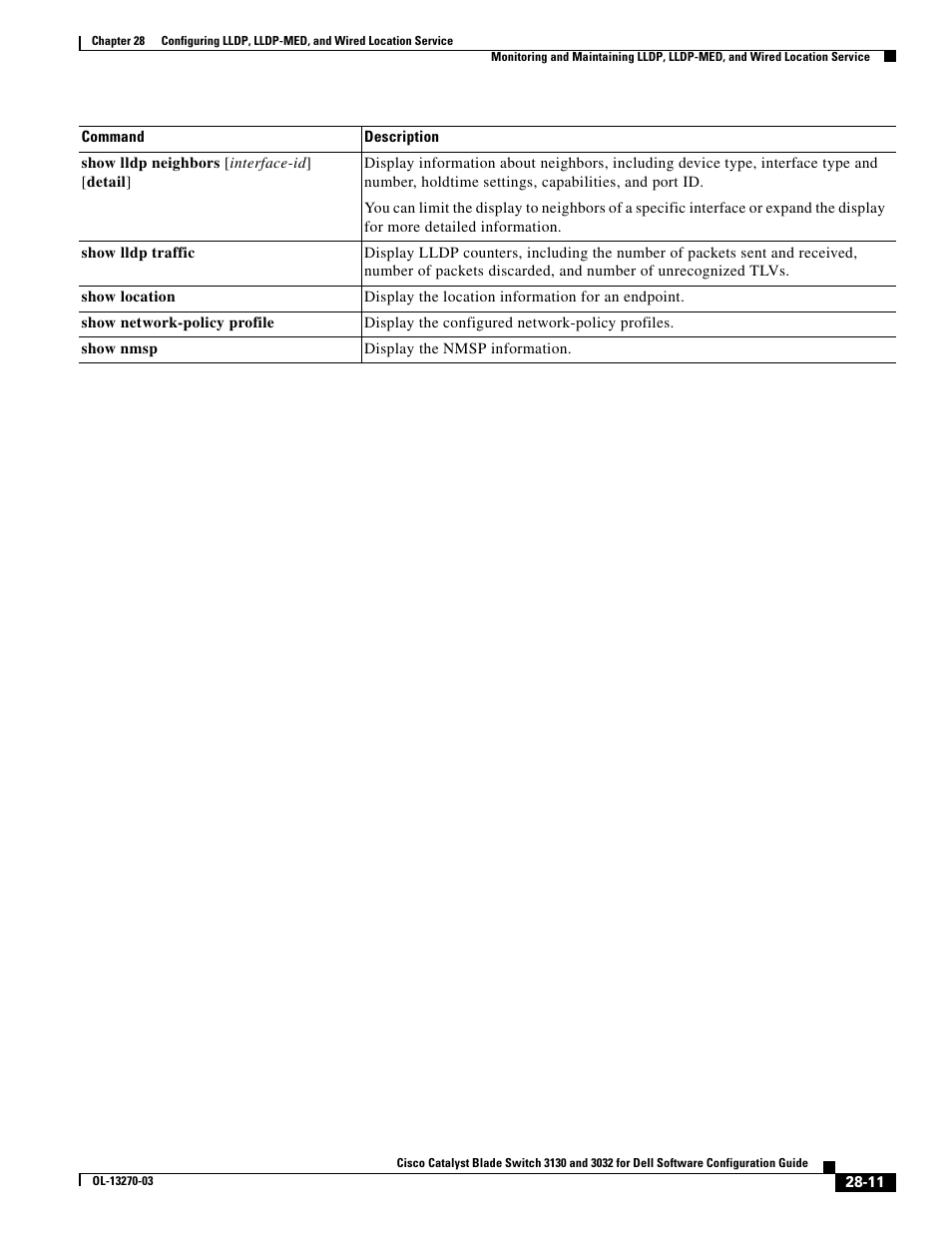 Dell POWEREDGE M1000E User Manual | Page 661 / 1316