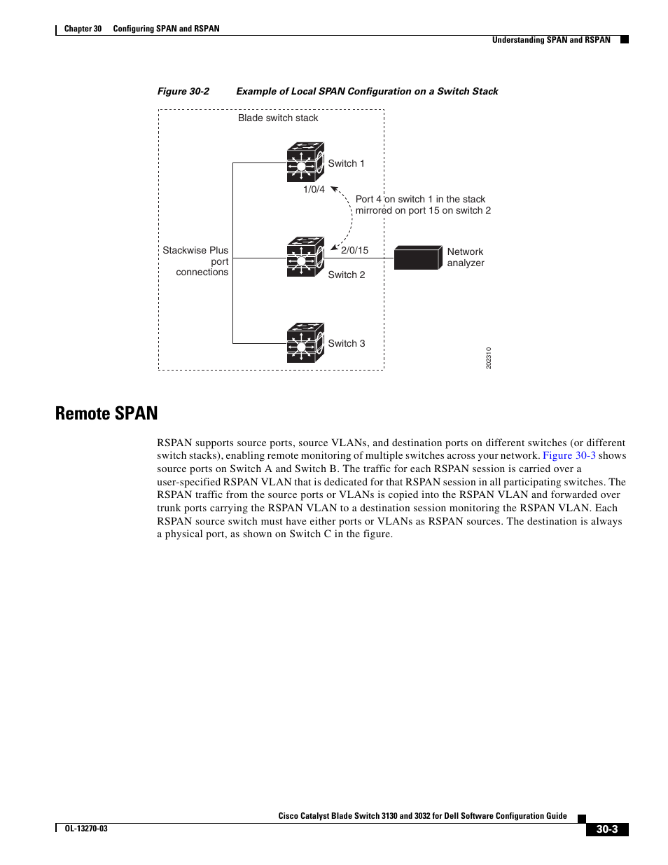 Remote span, Figure 30-2, Is an e | Dell POWEREDGE M1000E User Manual | Page 673 / 1316