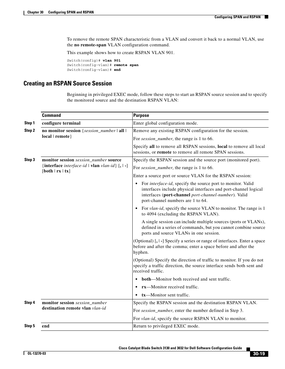 Creating an rspan source session | Dell POWEREDGE M1000E User Manual | Page 689 / 1316