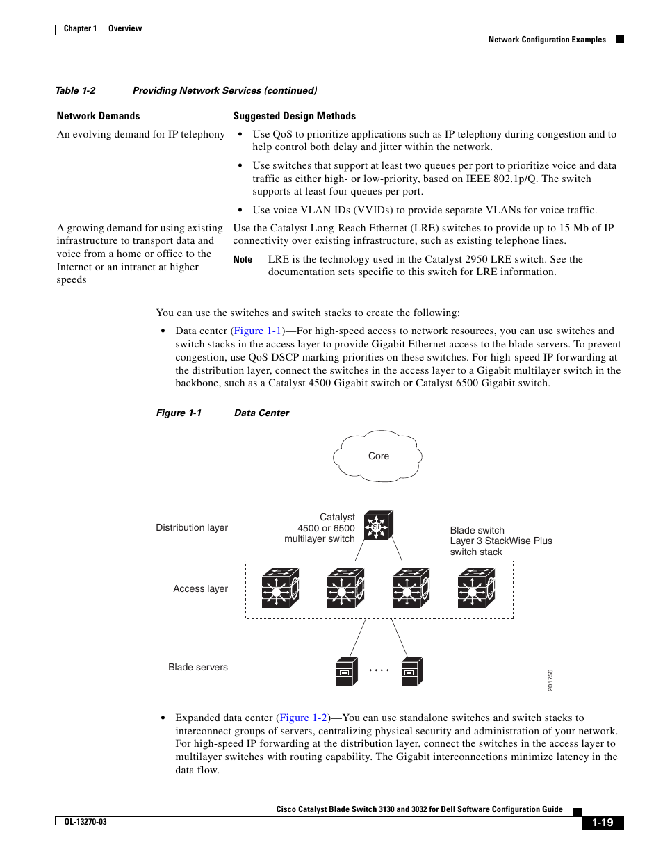 Dell POWEREDGE M1000E User Manual | Page 69 / 1316