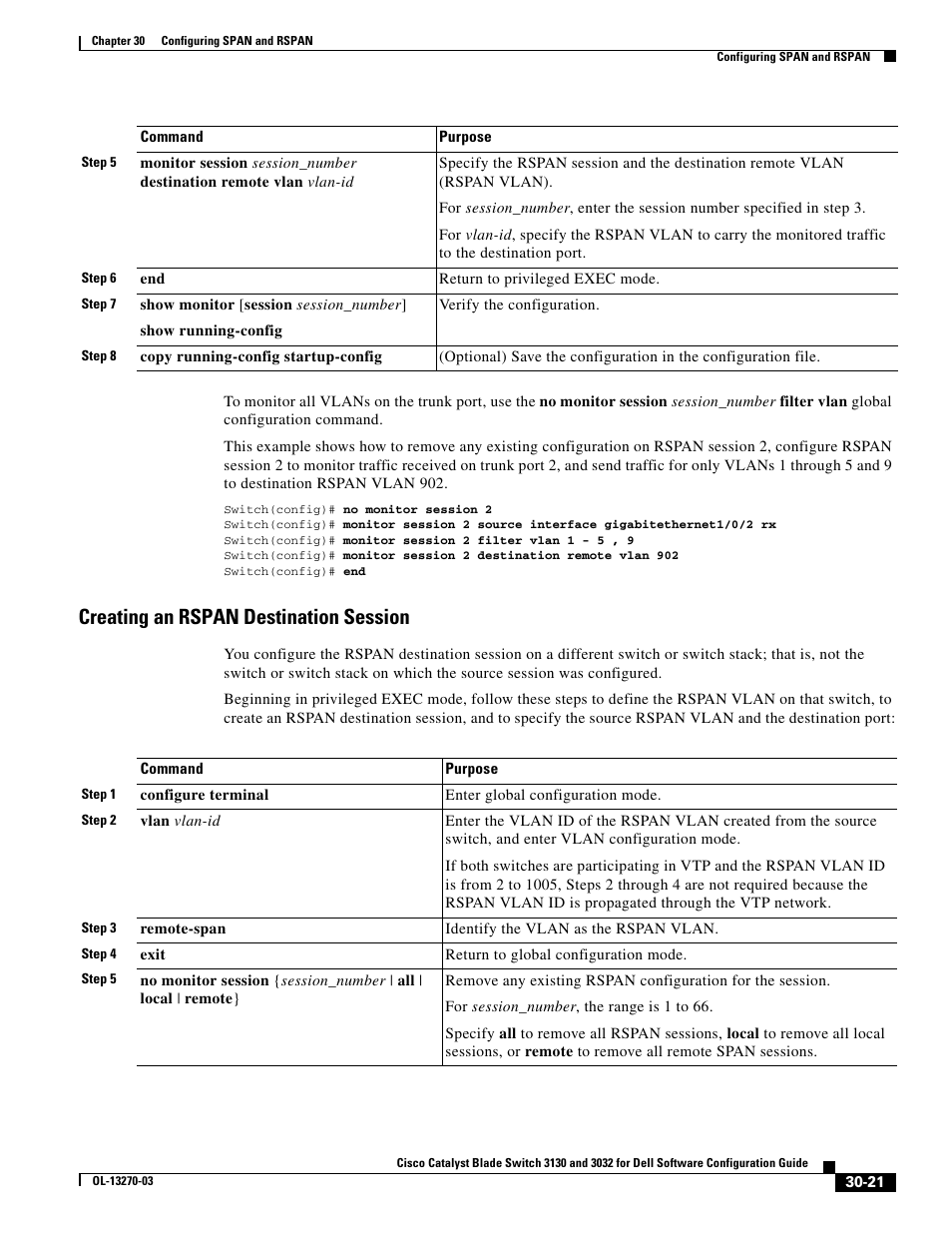 Creating an rspan destination session | Dell POWEREDGE M1000E User Manual | Page 691 / 1316