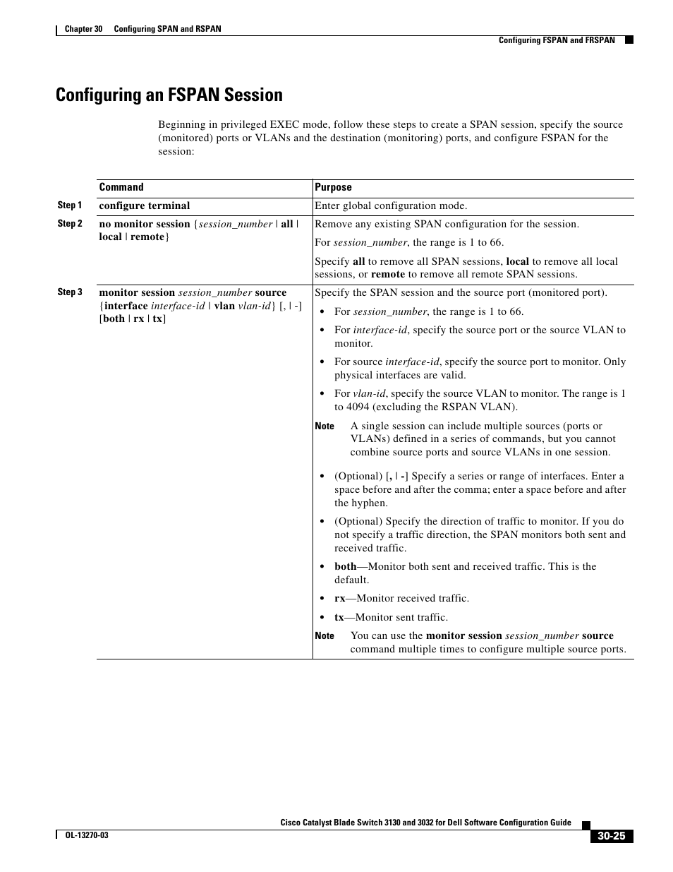 Configuring an fspan session | Dell POWEREDGE M1000E User Manual | Page 695 / 1316