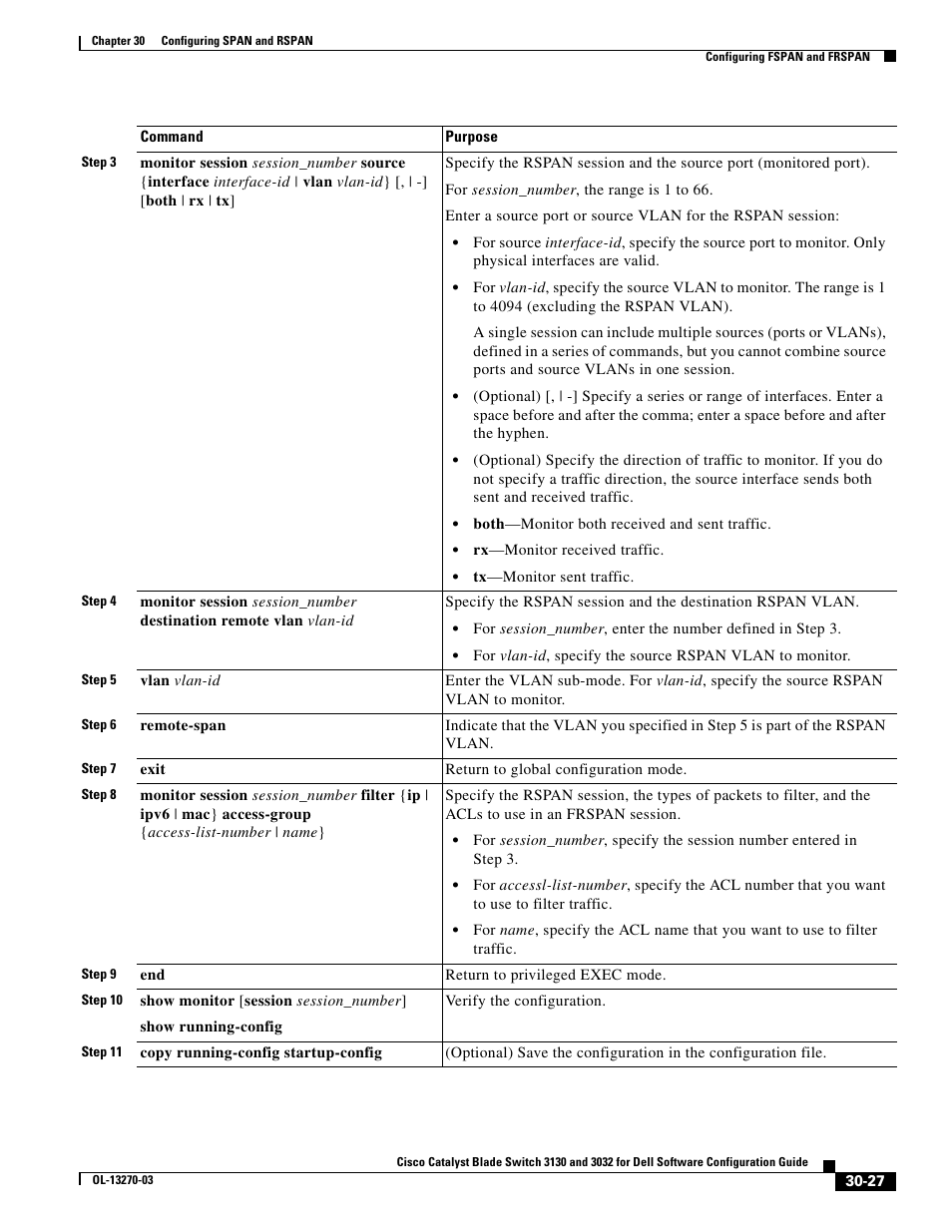 Dell POWEREDGE M1000E User Manual | Page 697 / 1316