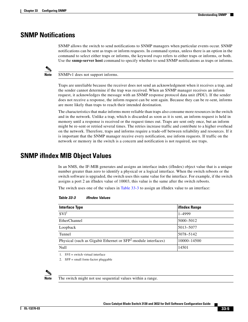 Snmp notifications, Snmp ifindex mib object values | Dell POWEREDGE M1000E User Manual | Page 723 / 1316