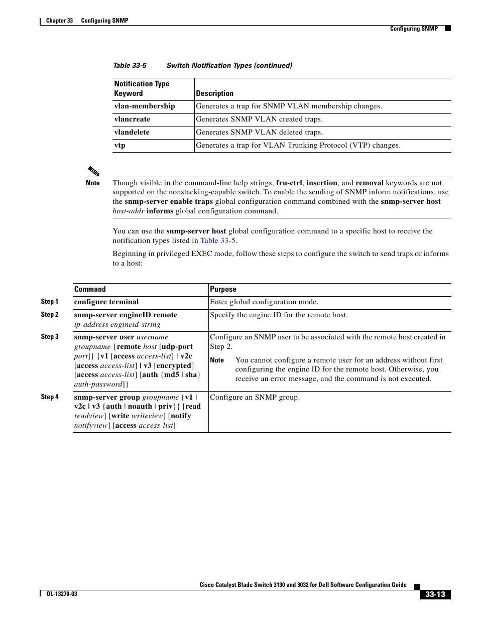 Dell POWEREDGE M1000E User Manual | Page 731 / 1316