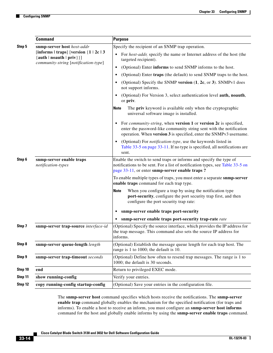 Dell POWEREDGE M1000E User Manual | Page 732 / 1316