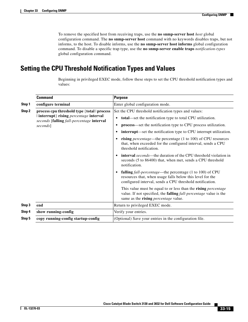 Dell POWEREDGE M1000E User Manual | Page 733 / 1316